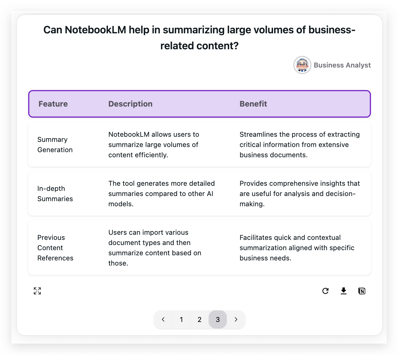 recap insights, reliable summary, accuracy